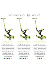 Globber Go Up Deluxe Scooter Mint Yeşili - 6