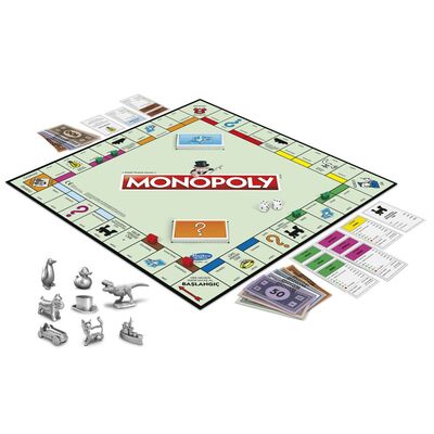 Monopoly Klasik